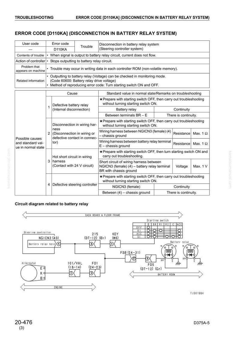 May include: A troubleshooting guide for an automotive electrical system, detailing error code D110KA, disconnection in the battery relay system. Includes a circuit diagram and troubleshooting steps.