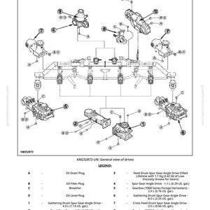May include: Diagram of a 770 Rotary Harvesting Unit, detailing transmissions and capacities. The image includes labeled components such as oil drain plugs, breathers, and gearboxes, with measurements in US gallons and pounds.