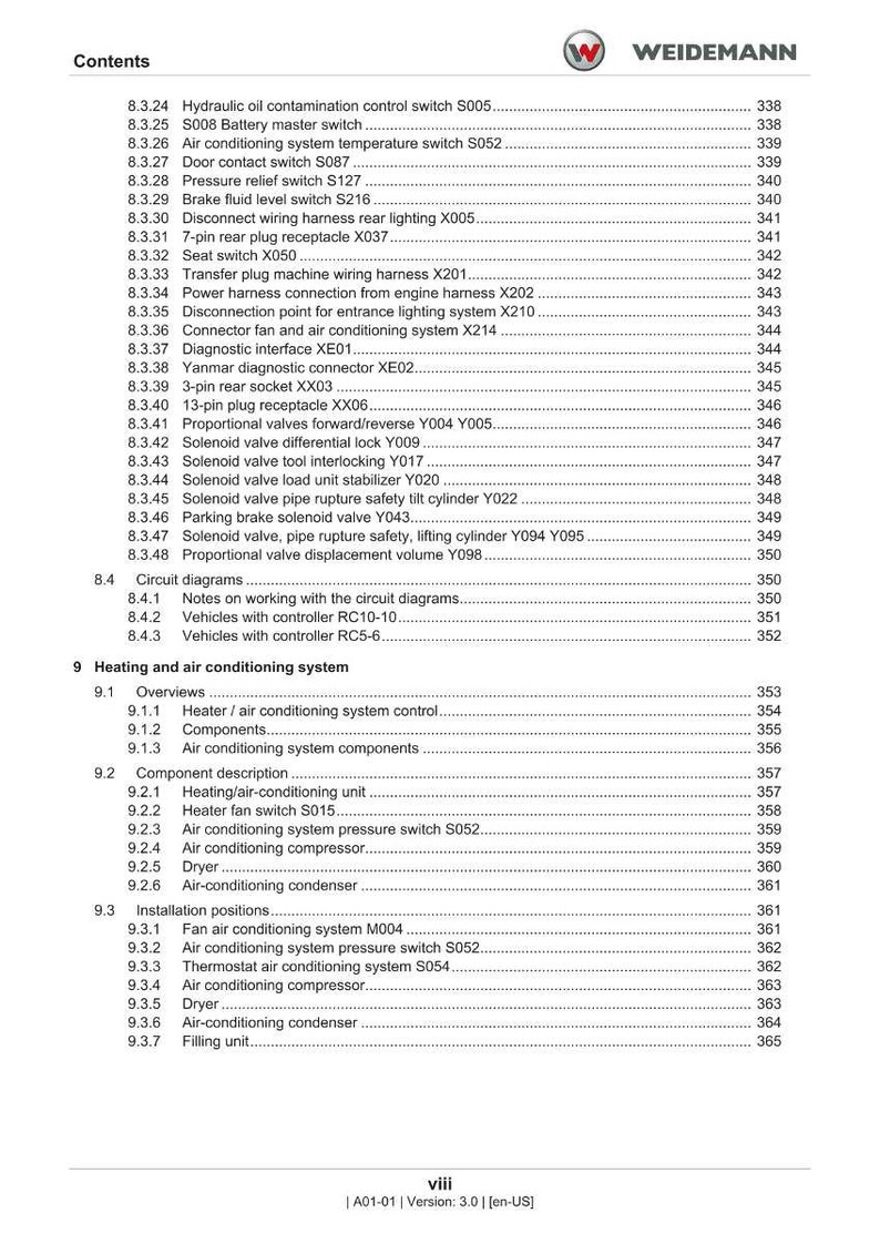 May include: A detailed table of contents from a Weidemann manual, listing various components and systems. The text is in black against a white background, with page numbers on the right.