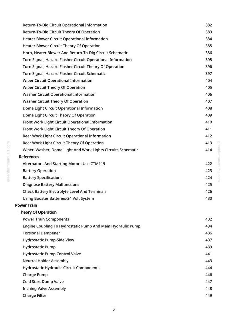 May include: A manual page detailing automotive electrical system topics such as "Heater Blower Circuit Operational Information" and "Battery Specifications." The page number is 6.