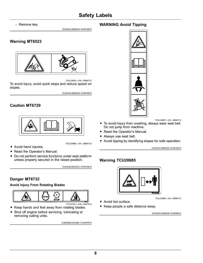 May include: A page of safety labels with warning symbols and text. The labels warn against tipping, crushing, and rotating blades. Instructions include avoiding quick stops, wearing seat belts, and keeping a safe distance.