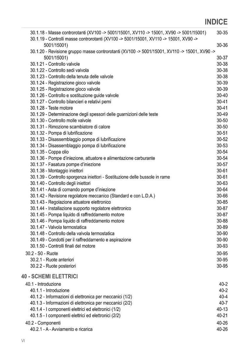 Pu&ograve; includere: Una pagina di manuale con un indice di termini e procedure tecniche, inclusi componenti del motore e schemi elettrici. Il testo &egrave; in nero su sfondo bianco, con numeri di pagina a destra.