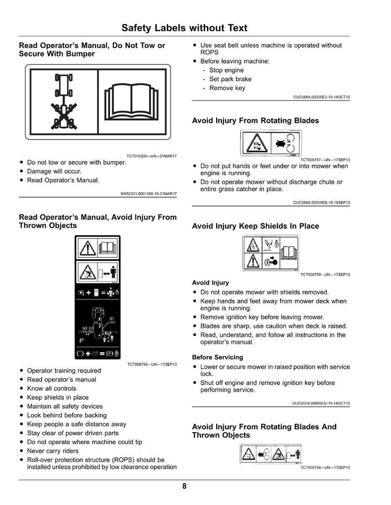 May include: A page of safety labels with diagrams and text, providing instructions for operating machinery. The labels warn against potential hazards, including rotating blades and thrown objects, and emphasize the importance of following safety procedures.