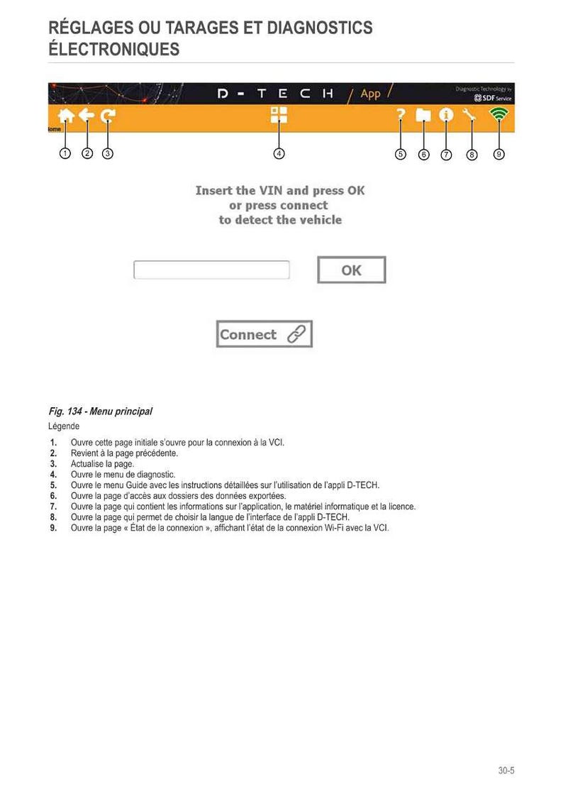 May include: A screenshot of a diagnostic application interface. The interface includes text in French, with options to insert a VIN, connect, and access various diagnostic menus. The top of the screen has the D-TECH logo.