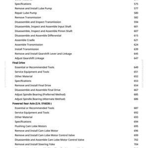 May include: A page from a repair manual with a table of contents. The text includes sections on transmission, final drive, and powered rear axle, with page numbers listed on the right side. The website address greenfarmmanuals.com is visible.