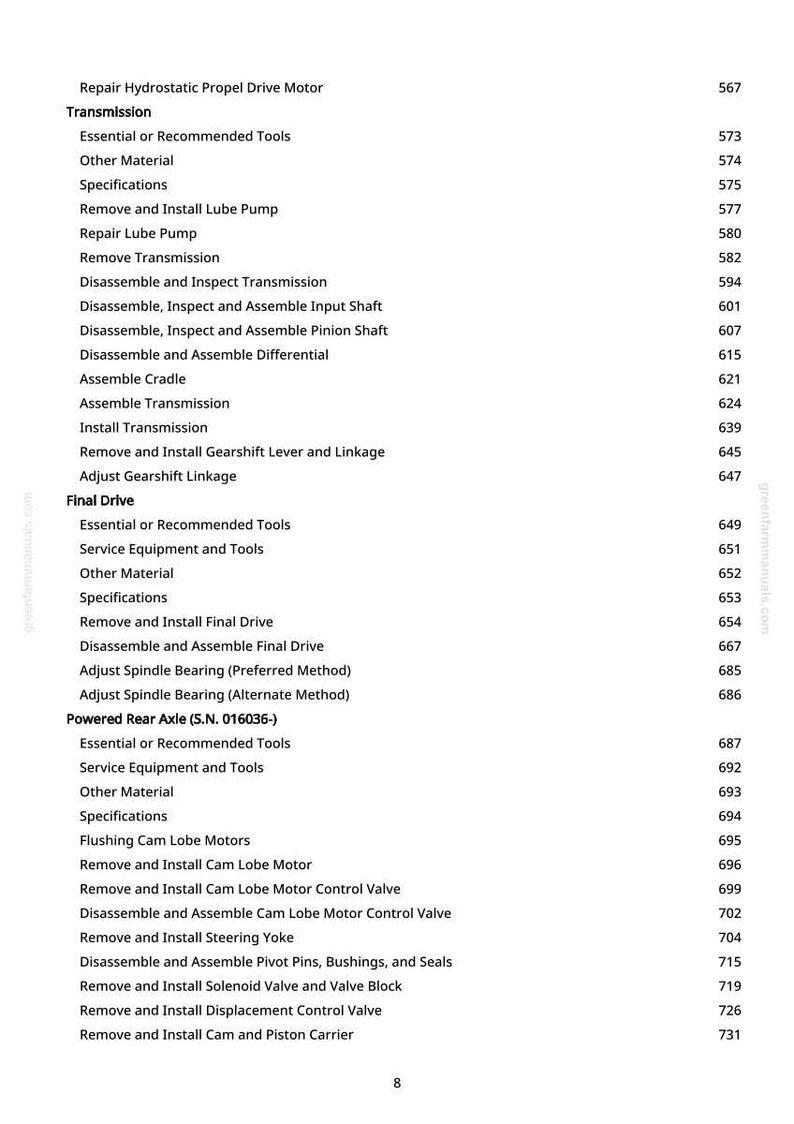 May include: A page from a repair manual with a table of contents. The text includes sections on transmission, final drive, and powered rear axle, with page numbers listed on the right side. The website address greenfarmmanuals.com is visible.
