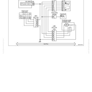 Komatsu Wa380-5L lastare servicemanual PDF | Verkstadsreparation | Direktnedladdning bild 9