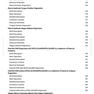 May include: A page from a manual with a table of contents. The text includes descriptions for diagnostics, schematics, and operations, with page numbers listed on the right side. The manual is for agricultural equipment.
