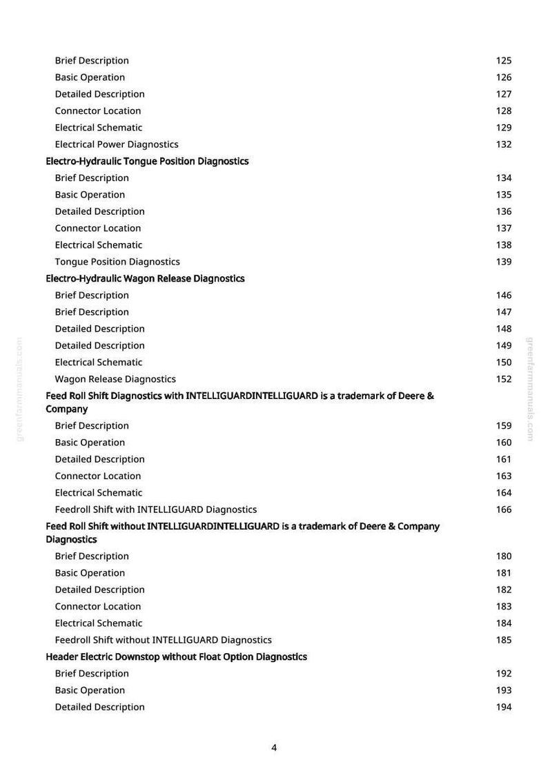 May include: A page from a manual with a table of contents. The text includes descriptions for diagnostics, schematics, and operations, with page numbers listed on the right side. The manual is for agricultural equipment.