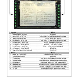 May include: A detailed diagram of an electrical system, featuring text and labels. The image includes a list of LED outputs and inputs with their corresponding meanings, along with a section for electrical system components.