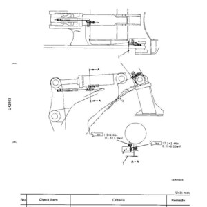 Puede incluir: Diagrama t&eacute;cnico titulado "Bucket Positioner and Boom Kick-Out" con dibujos mec&aacute;nicos detallados. Incluye medidas en mm y una tabla con elementos de verificaci&oacute;n, criterios e informaci&oacute;n de correcci&oacute;n. El diagrama es en blanco y negro.
