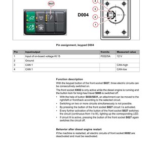 以下が含まれることがあります： S027とラベル付けされたフロントソケットボタンを備えた電気システムコンポーネントの図。図には、キーパッド、ピン割り当て、および機能の説明が含まれています。テキストにはボルト単位の測定値が含まれています。