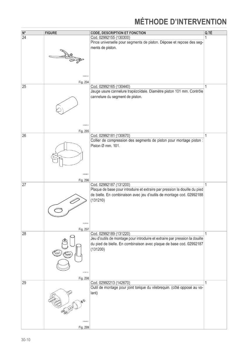 May include: Diagram of automotive tools, including a piston ring compressor, a base plate, and a universal pliers for piston segments. The text includes part codes and descriptions.