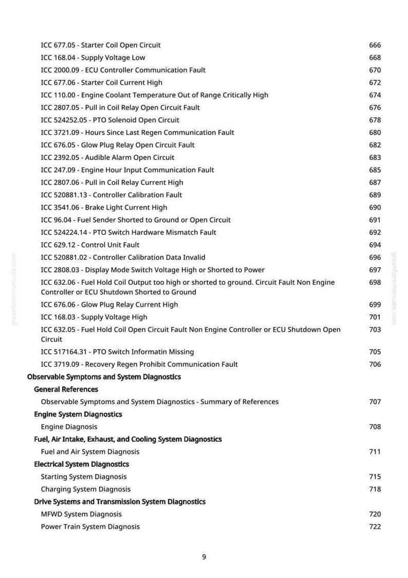 May include: A page from a manual with a list of engine diagnostic codes and descriptions. The text is black on a white background. The page includes sections on observable symptoms and system diagnostics.