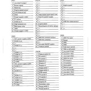 Komatsu WD500-3 Hjullastare 6D140-2 Motor Servicemanual PDF bild 8