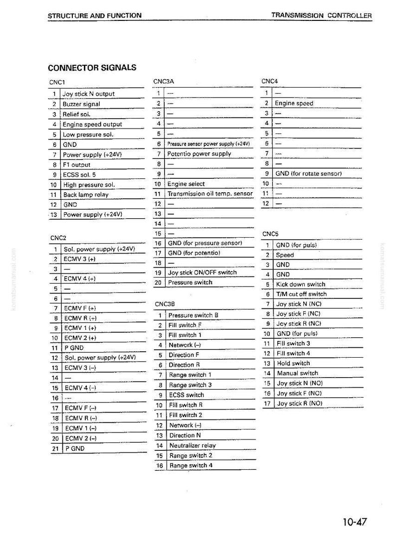 Komatsu WD500-3 Hjullastare 6D140-2 Motor Servicemanual PDF bild 8
