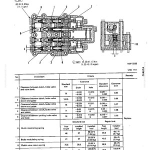 May include: Diagram of a steering control valve, with detailed schematics and measurements in millimeters. Includes a table with clearance specifications, standard sizes, and repair limits. Serial number 3001-4000.