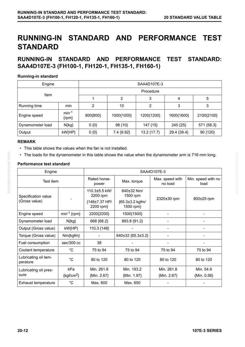 Może przedstawiać: Szczeg&oacute;łowa tabela techniczna zatytułowana "RUNNING-IN STANDARD AND PERFORMANCE TEST STANDARD" ze specyfikacjami dla silnika SAA4D107E-3. Zawiera prędkość silnika, moc i wartości momentu obrotowego, z pomiarami w kW, Nm i stopniach Celsjusza.