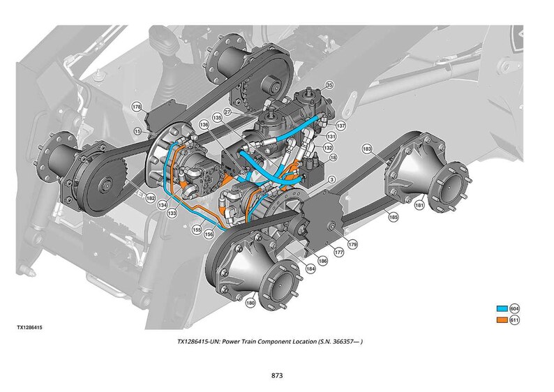 May include: An illustrated diagram of a power train component location, featuring a complex arrangement of mechanical parts. The diagram includes belts, gears, and hydraulic lines in blue and orange, with labels and numbers. The background is a light gray, with the text "TX1286415-UN: Power Train Component Location (S.N. 366357-)".