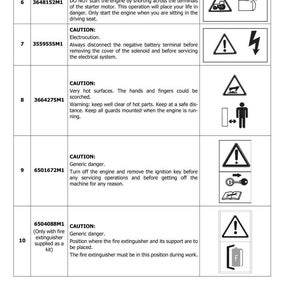 May include: A page from a manual with safety warnings and symbols. The text includes danger warnings about crushing, electrocution, and hot surfaces. Symbols depict potential hazards and safety measures.