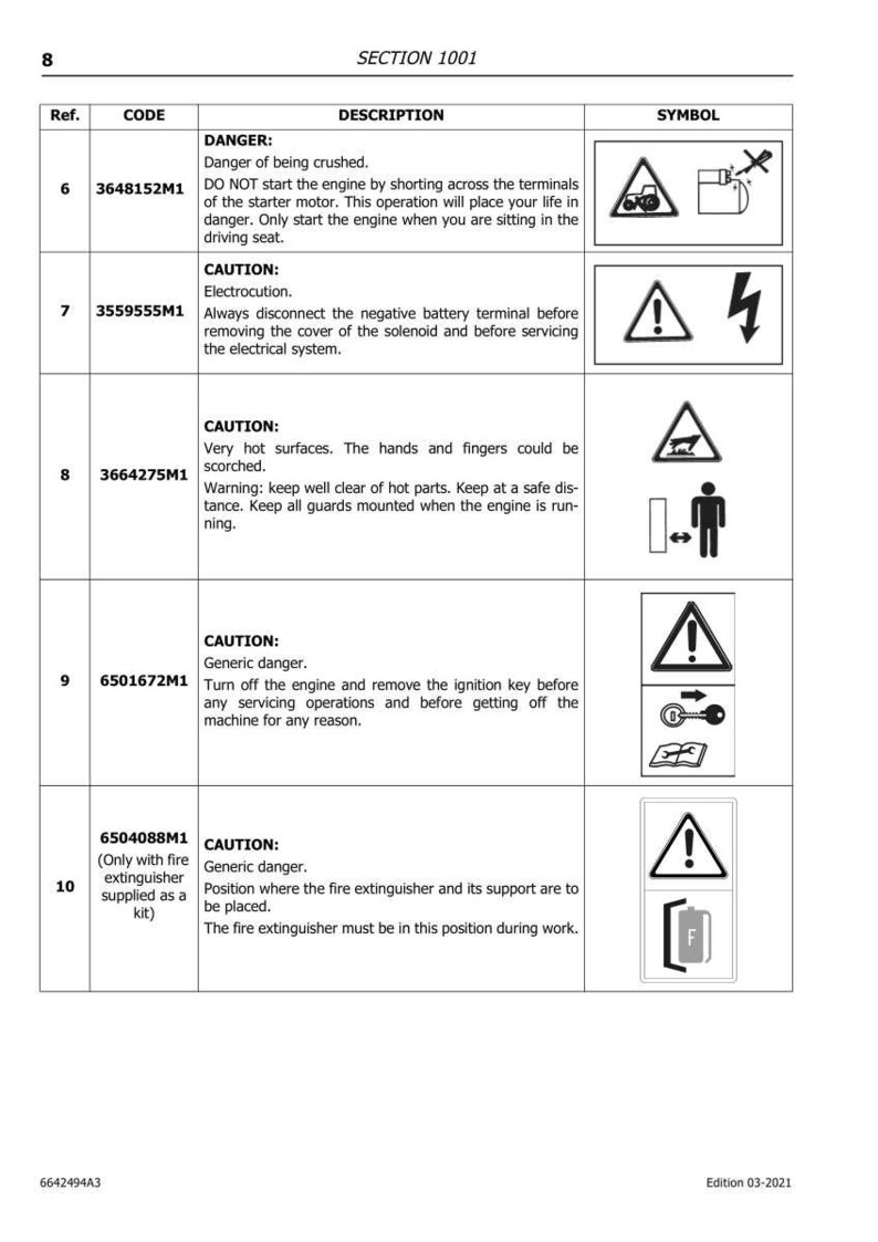 May include: A page from a manual with safety warnings and symbols. The text includes danger warnings about crushing, electrocution, and hot surfaces. Symbols depict potential hazards and safety measures.