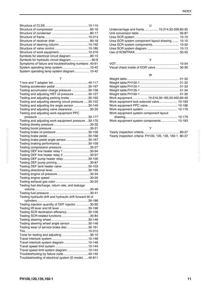 Peut inclure: Une page de manuel avec un index de termes techniques, notamment des sections &laquo;&nbsp;Tests&nbsp;&raquo; et &laquo;&nbsp;Structure&nbsp;&raquo;. Le document, intitul&eacute; &laquo;&nbsp;FH100,120,135,160-1&nbsp;&raquo;, r&eacute;pertorie des &eacute;l&eacute;ments et des proc&eacute;dures.
