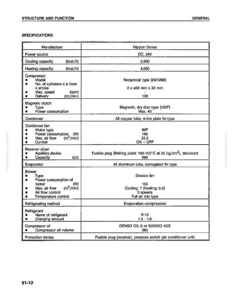 May include: A detailed specifications sheet for an air conditioning unit, featuring technical data such as power source, cooling capacity, and refrigerant type. The document includes measurements in both metric and imperial units.