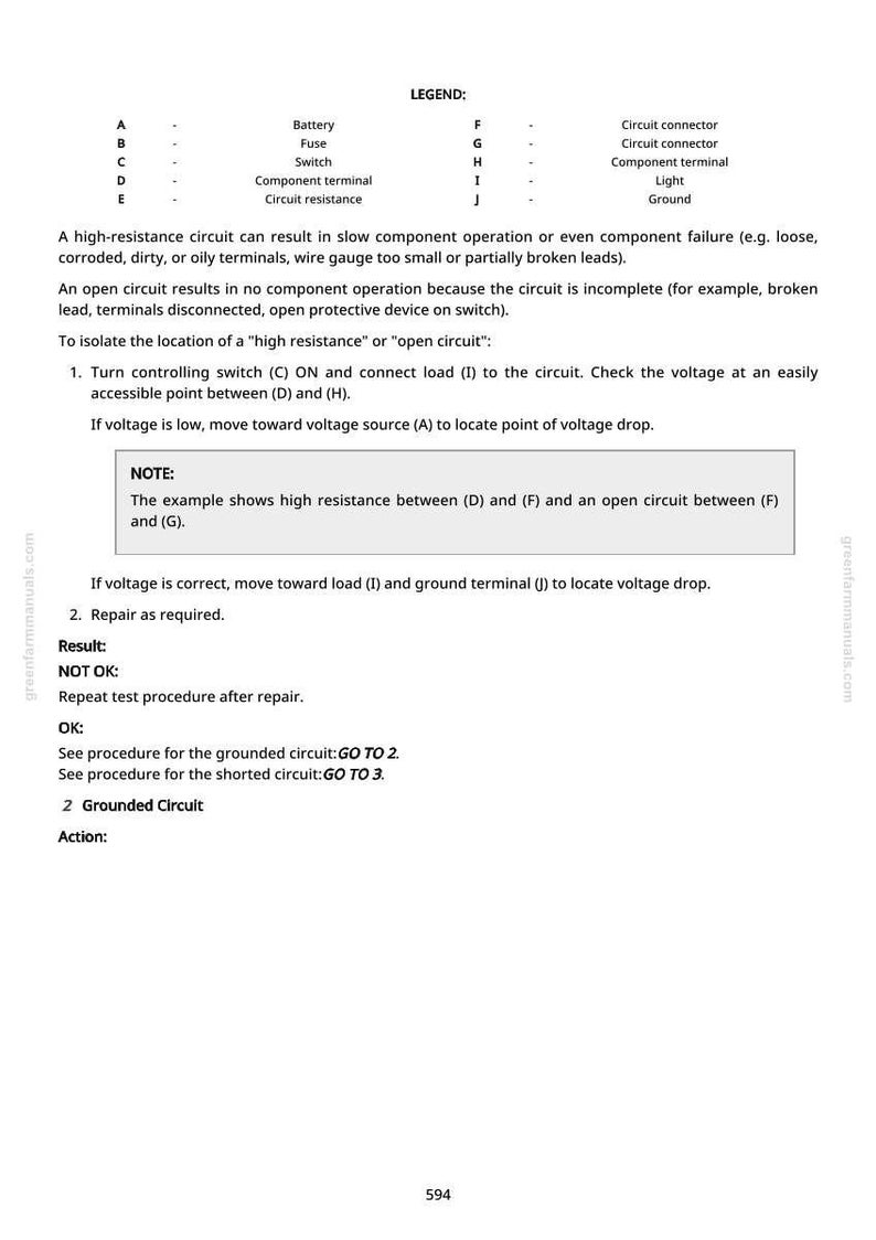 May include: A page from a manual with a legend of electrical components, including battery, fuse, and switch. The text explains how to troubleshoot high-resistance circuits and open circuits, with steps and results.