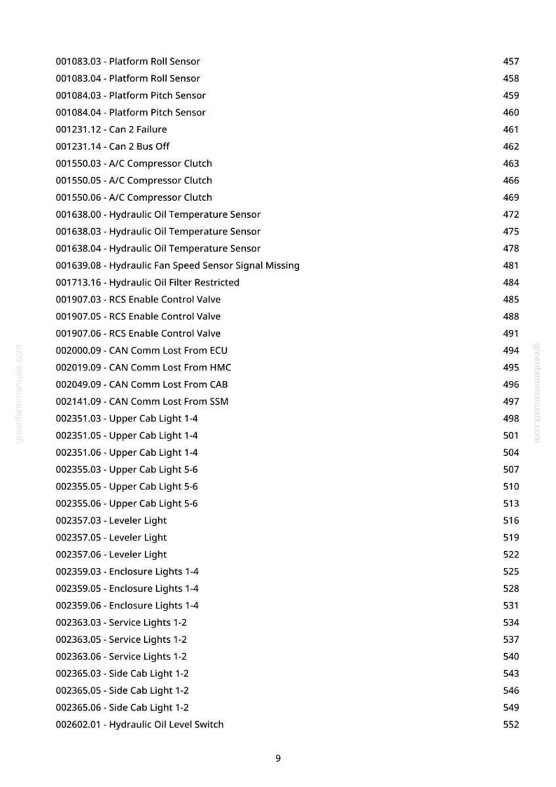 K&ouml;nnte beinhalten: Eine gedruckte Seite von greenfammanuals.com mit einer Liste von Teilenummern und Beschreibungen. Die Liste enth&auml;lt Artikel wie Sensoren, Kupplungen und Leuchten mit entsprechenden Seitenzahlen.