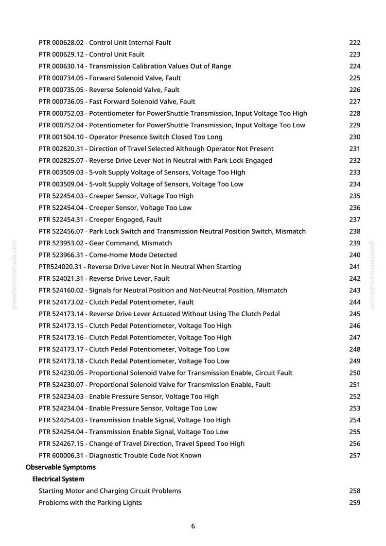 May include: A page from a manual with a list of diagnostic trouble codes and observable symptoms. The text includes codes related to transmission, sensors, and electrical systems, with page numbers on the right.