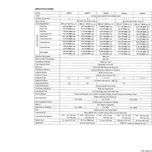 May include: A detailed specifications sheet for various engine models, including Z400-B, D800-B, V800-B, Z430-B, and D640-B. The document provides technical data such as bore, stroke, and power output.