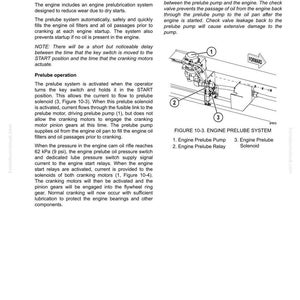 May include: Diagram of an engine prelube system with labels. The diagram includes an engine prelube pump, relay, and solenoid. Text describes the system's function, including oil passage filling and startup prevention.