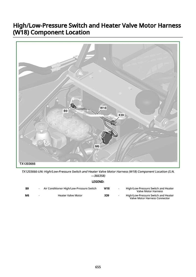 Puede incluir: Diagrama del compartimento del motor de un veh&iacute;culo, destacando la ubicaci&oacute;n del interruptor de alta/baja presi&oacute;n y el arn&eacute;s del motor de la v&aacute;lvula del calentador (W18). Incluye etiquetas para componentes como el interruptor de alta/baja presi&oacute;n del aire acondicionado.