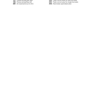 Fendt 700 Vario s4 Tractor Workshop Manual PDF | Service Repair | Instant Download image 3