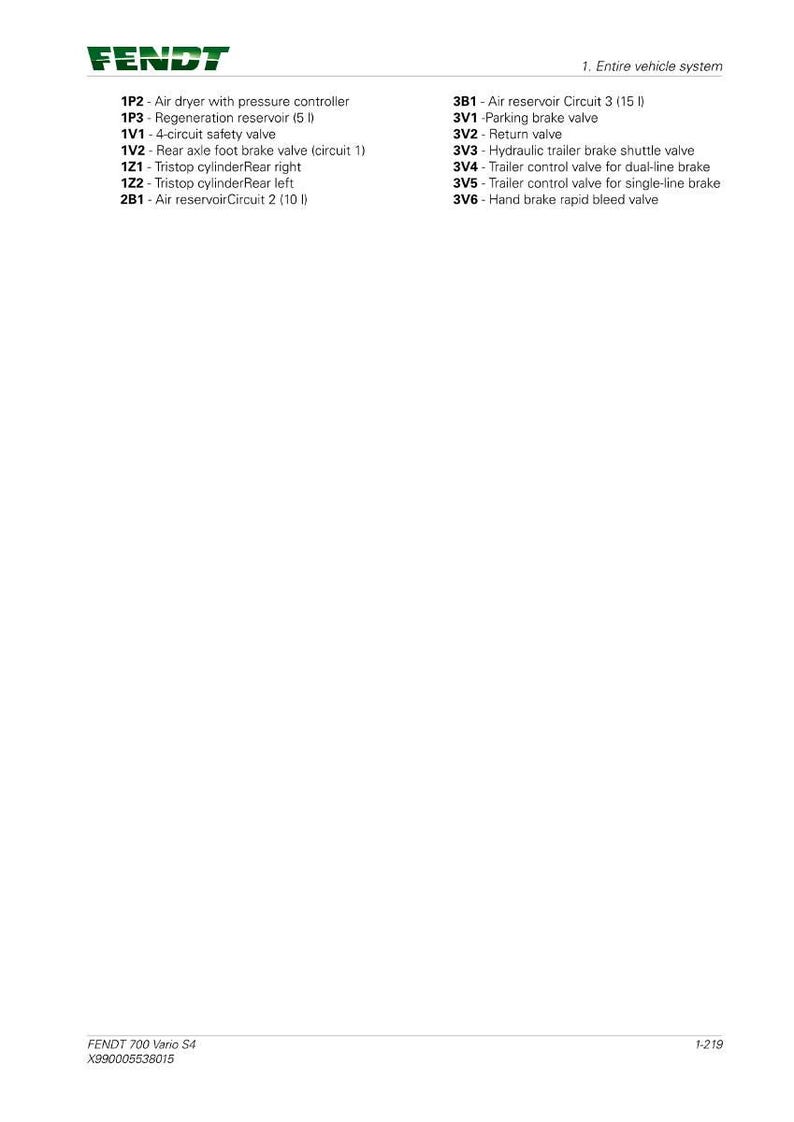 Fendt 700 Vario s4 Tractor Workshop Manual PDF | Service Repair | Instant Download image 3