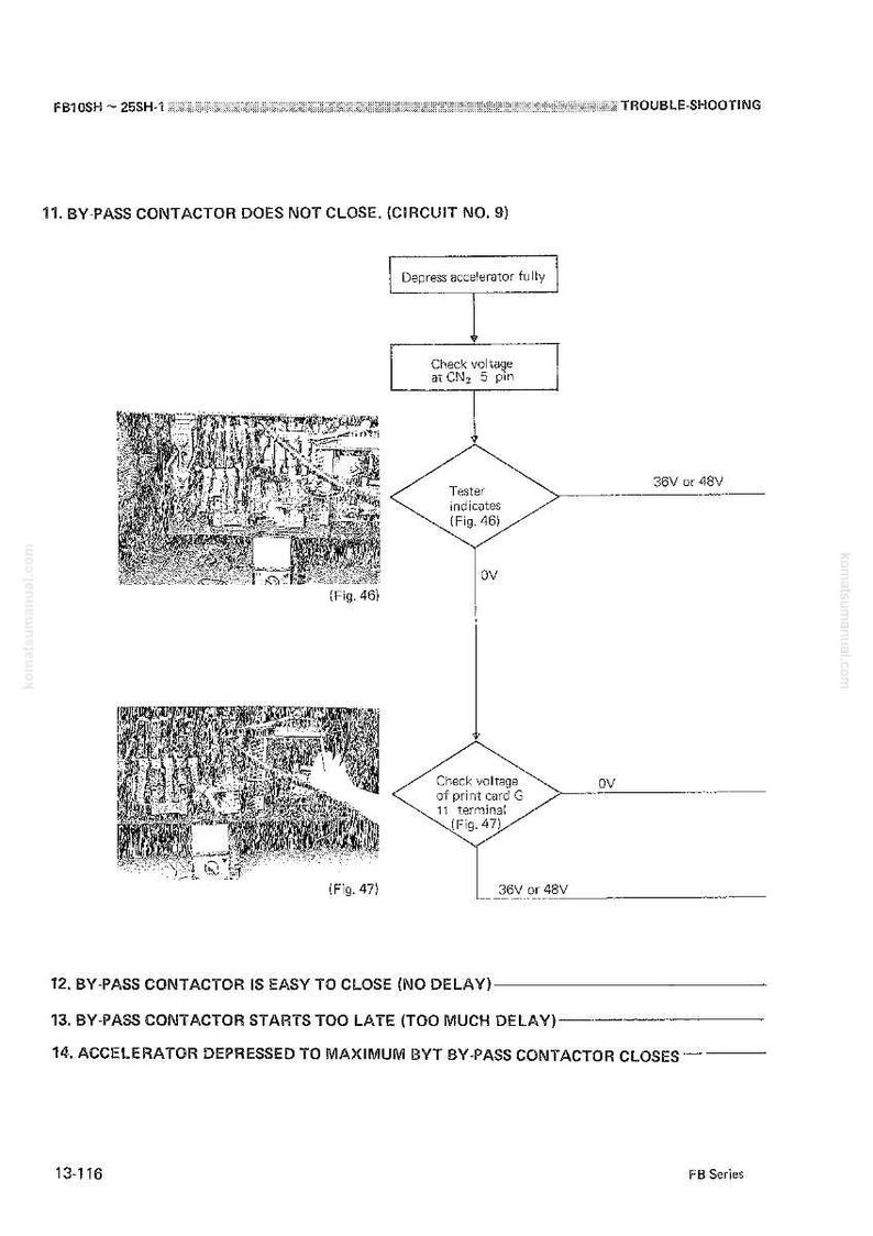 Op de afbeelding: Diagram uit een probleemoplossingshandleiding. De afbeelding toont een stroomschema met stappen om te diagnosticeren waarom een bypass-schakelaar niet sluit. Bevat tekst en afbeeldingen van elektrische componenten.