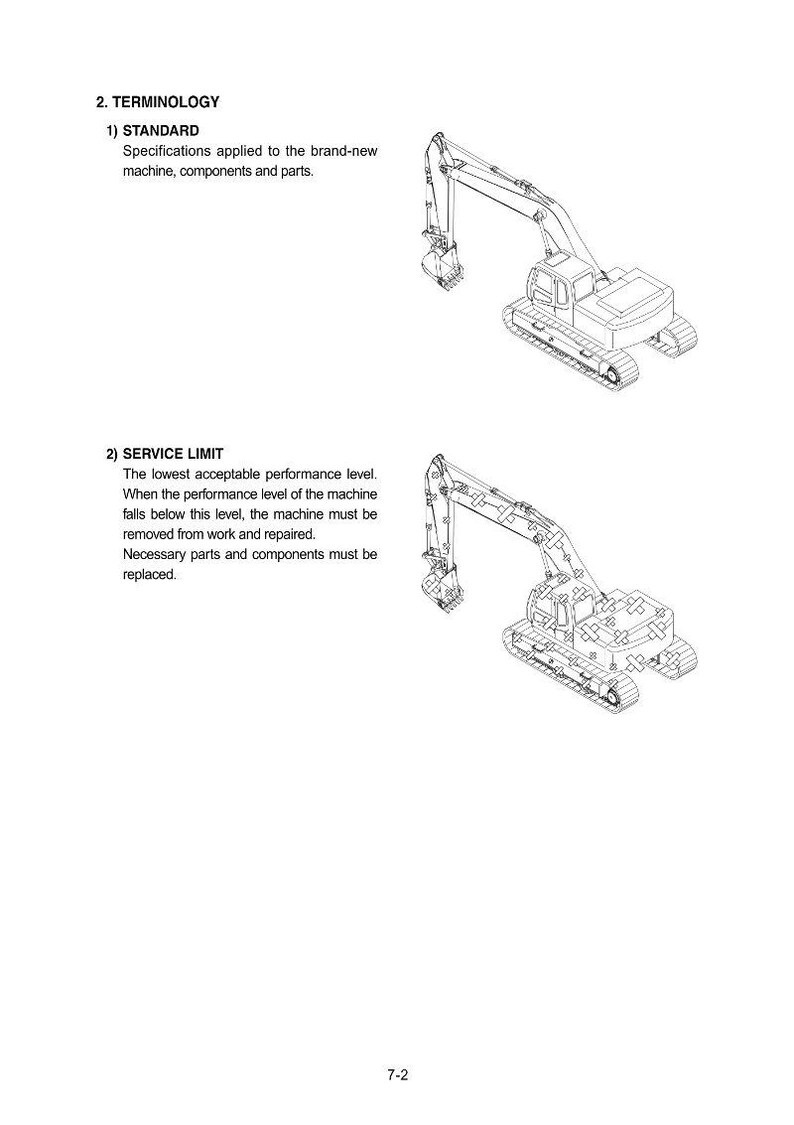 HYUNDAI R130 (Smart) Crawler Excavator Service Manual | PDF | Instant Download image 4