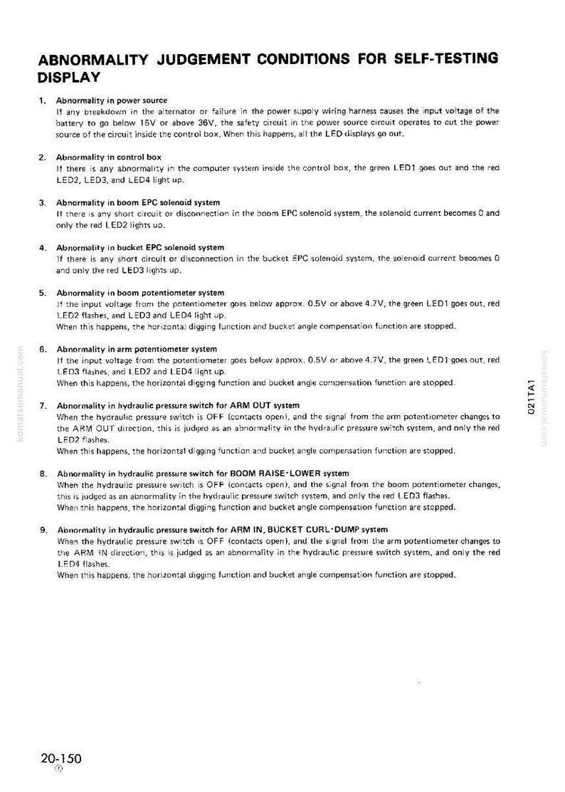 May include: A technical document titled "ABNORMALITY JUDGEMENT CONDITIONS FOR SELF-TESTING DISPLAY." The document lists various system malfunctions, including power source issues, control box problems, and potentiometer failures. The text is in black font on a white background.