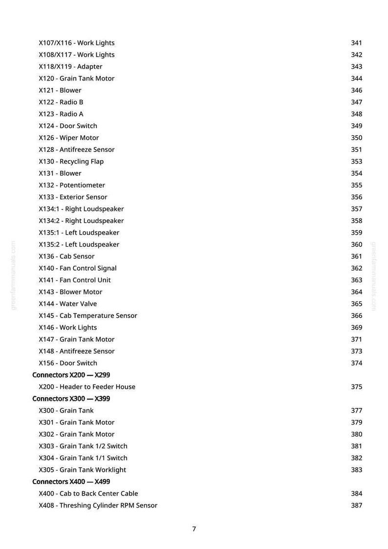 John Deere W330 Combine Diagnostic Manual PDF | Instant Download image 8