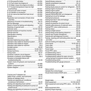 Pode incluir: Uma p&aacute;gina de &iacute;ndice detalhada de um manual da Komatsu, listando procedimentos de solu&ccedil;&atilde;o de problemas e especifica&ccedil;&otilde;es. O texto &eacute; organizado em colunas e inclui t&oacute;picos como &oacute;leo do motor, sistemas de combust&iacute;vel e componentes el&eacute;tricos. A p&aacute;gina est&aacute; rotulada PC88MR-10.