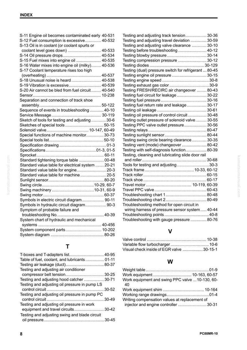 Pode incluir: Uma p&aacute;gina de &iacute;ndice detalhada de um manual da Komatsu, listando procedimentos de solu&ccedil;&atilde;o de problemas e especifica&ccedil;&otilde;es. O texto &eacute; organizado em colunas e inclui t&oacute;picos como &oacute;leo do motor, sistemas de combust&iacute;vel e componentes el&eacute;tricos. A p&aacute;gina est&aacute; rotulada PC88MR-10.