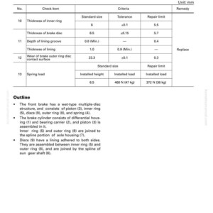 May include: A technical diagram detailing brake specifications, including measurements in millimeters for components like the inner ring, brake disc, and lining. The document also outlines the brake's structure and function.