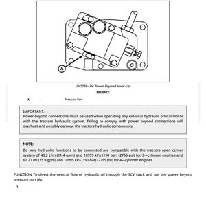 May include: Diagram illustrating the removal and installation of hydraulic lines and fittings, labeled "Power Beyond Hook-Up." Includes a detailed schematic of hydraulic components, with text indicating pressure port and important notes about hydraulic system compatibility.