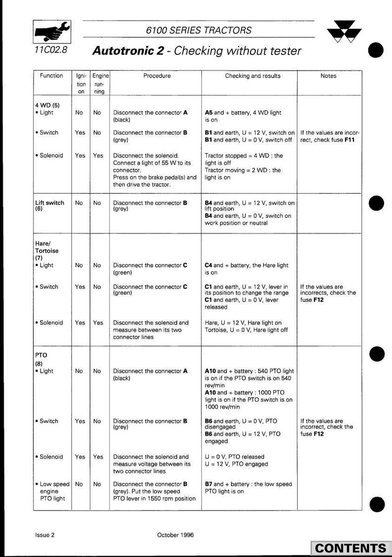Massey ferguson onderhoudshandleiding voor tractoren 6100-serie, pdf | Werkplaatsreparatie | Direct downloaden afbeelding 10
