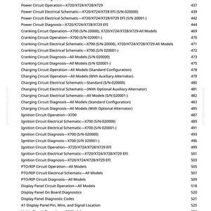 May include: A detailed list of electrical circuit operations, schematics, and diagnostics, including X700 and X720/X724/X728/X729 models. The document also covers charging, ignition, PTO/RIP circuits, and display panel diagnostics.
