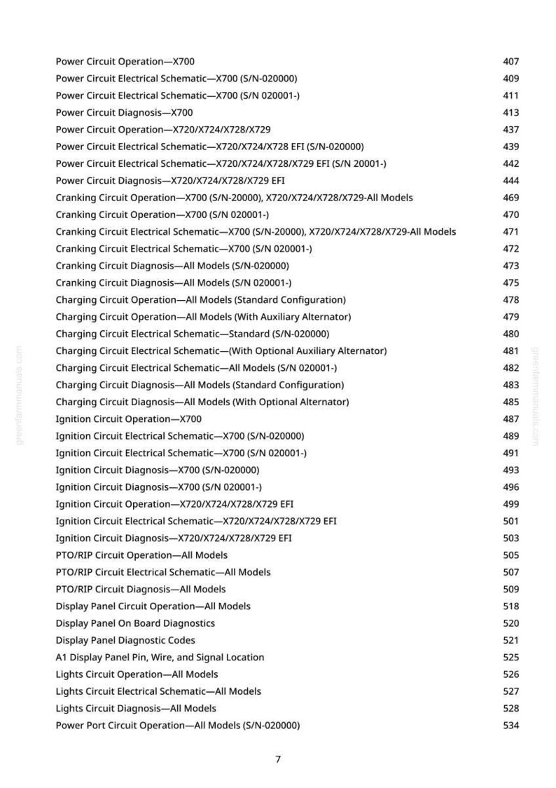 May include: A detailed list of electrical circuit operations, schematics, and diagnostics, including X700 and X720/X724/X728/X729 models. The document also covers charging, ignition, PTO/RIP circuits, and display panel diagnostics.