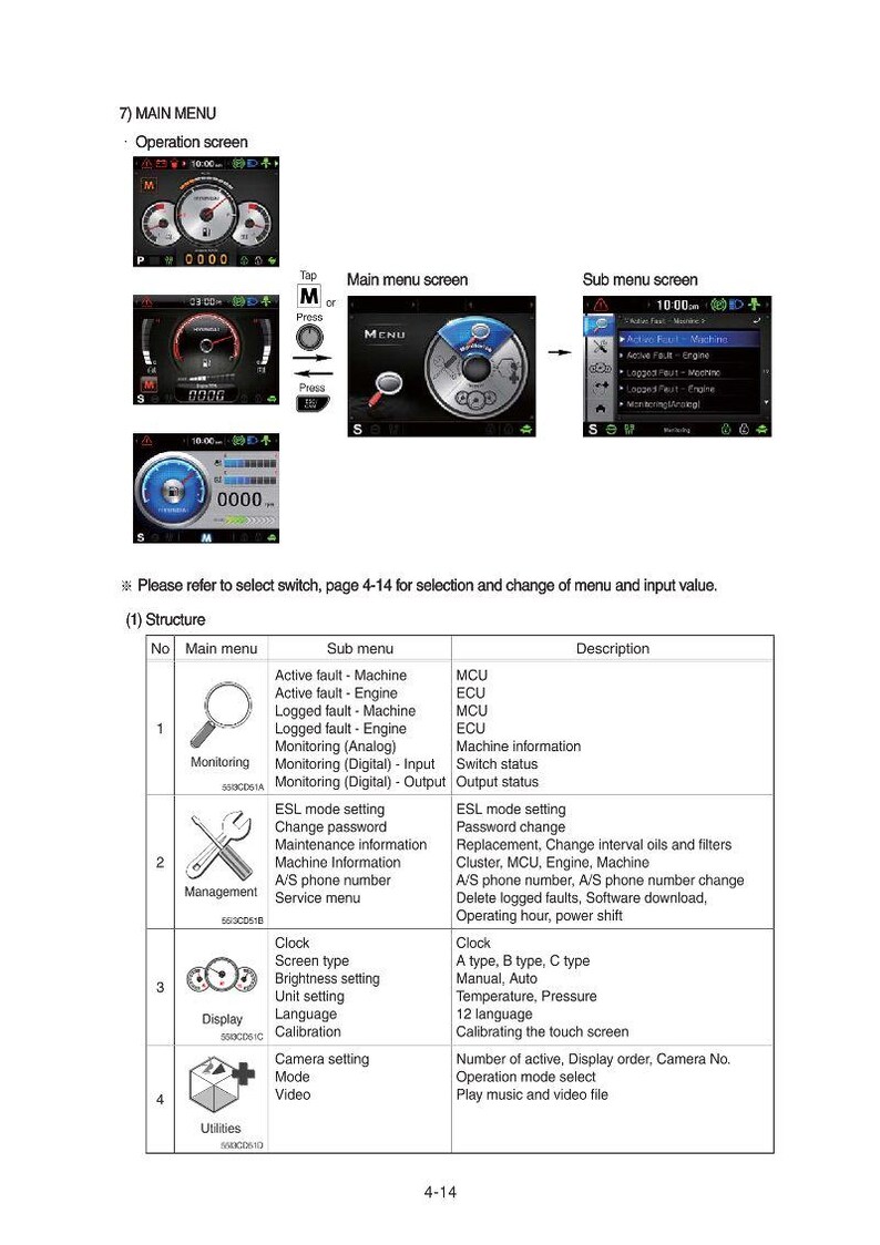 Manual de servicio de la excavadora de ruedas Hyundai R60WVS Pro / PDF / Descarga instantánea imagen 2