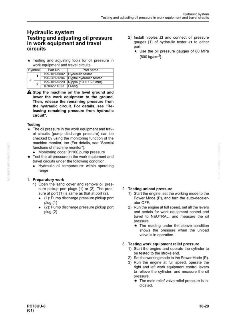 K&ouml;nnte beinhalten: Eine Seite aus einem Handbuch mit dem Titel "Hydrauliksystem" mit Anweisungen zum Testen und Einstellen des &Ouml;ldrucks in Arbeitsger&auml;ten und Fahrkreisen. Enth&auml;lt Diagramme, Teilenummern und Sicherheitshinweise.