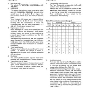 May include: A technical diagram detailing the structure and function of a transmission auto-shift control system. The document includes input and output signals, solenoid output tables, and modulation output descriptions. The text is in black and white.