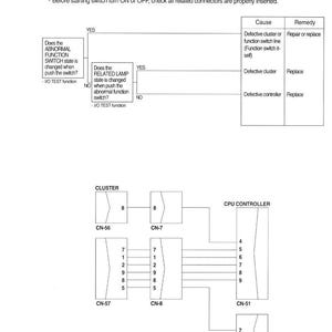 HYUNDAI R320LC-3 Crawler Excavator Service Manual | PDF | Instant Download image 4